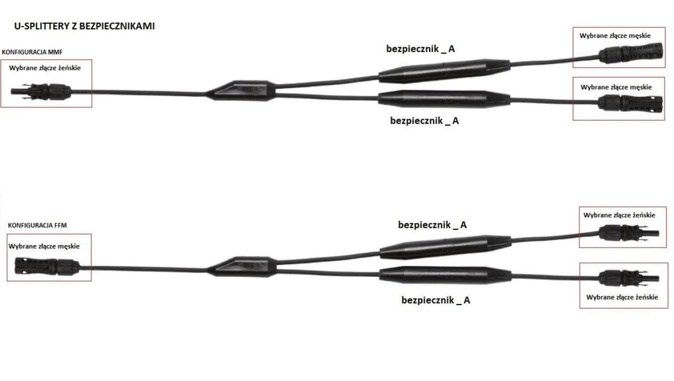 splitter FFM z bezpiecznikiem o mocy 20A z EVO2