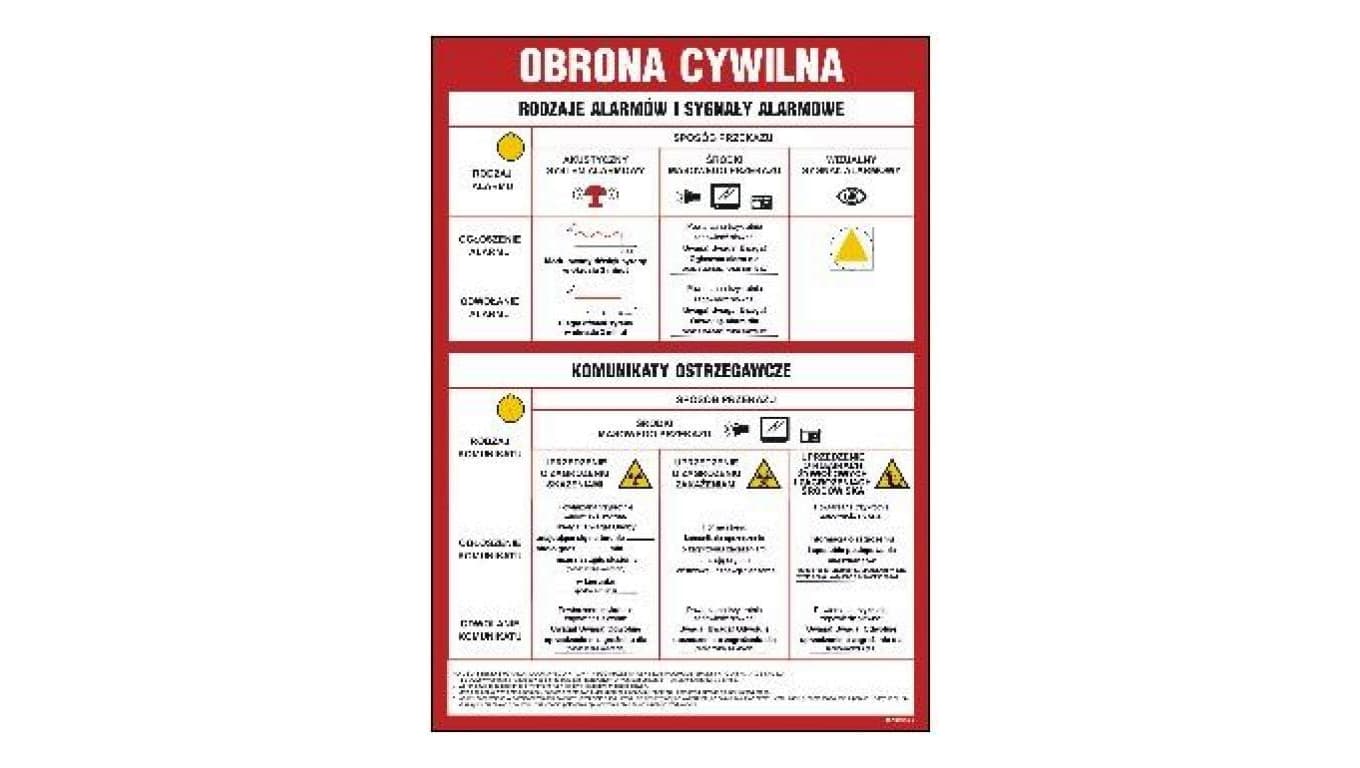 ZNAK - DB024 Tablica sygnałów alarmowych obrony cywilnej kraju 24,5 x 35 cm FN - Folia samoprzylepna