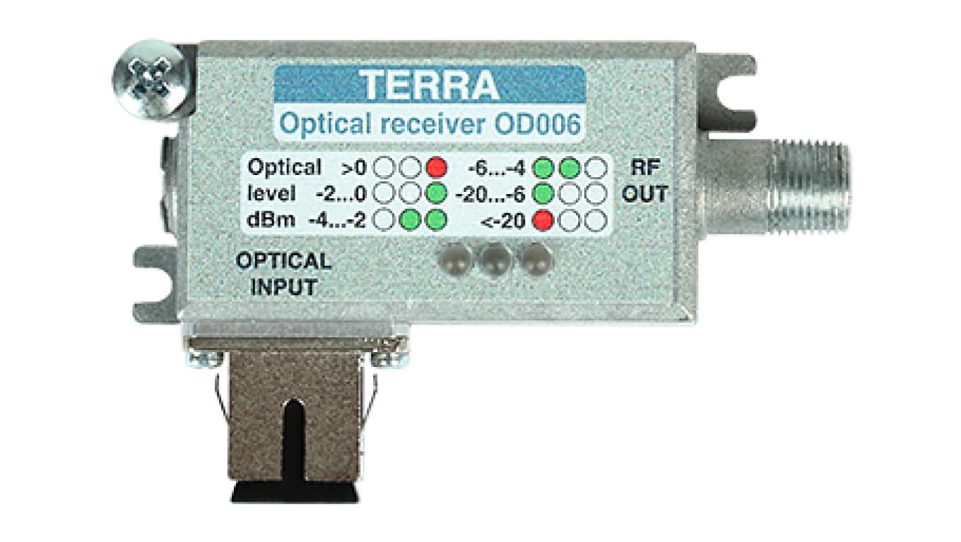 Węzeł optyczny FTTH OD-006 TERRA