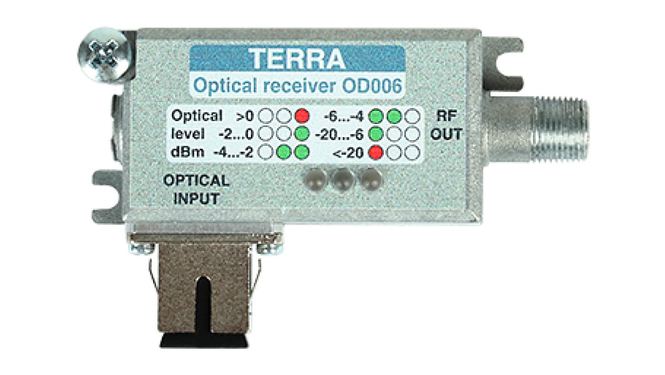 Węzeł optyczny FTTH OD-006 TERRA