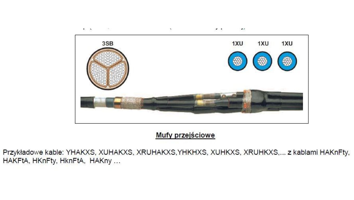 Mufa C przejściowa SN z złączkami śrubowymi MXSU-24C/1XU-3SB - TE Raychem - papier 150 lub 120 mm2