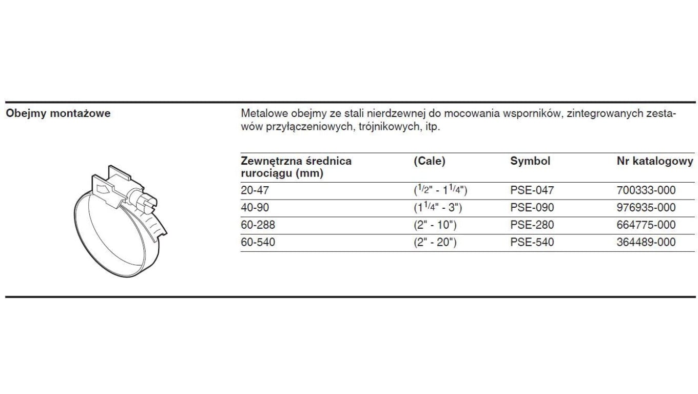 Obejma mocująca Raychem do rurociągów o średnicach DN 50 - DN 250 typu PSE-280